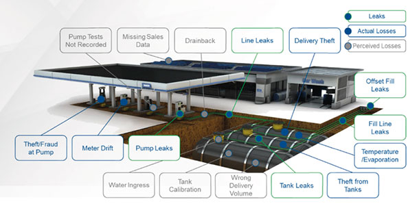 DFS-Blog---April-1-2021---Image-2  (reduced size)